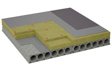 considerations of Throsk flat roofing insulation
